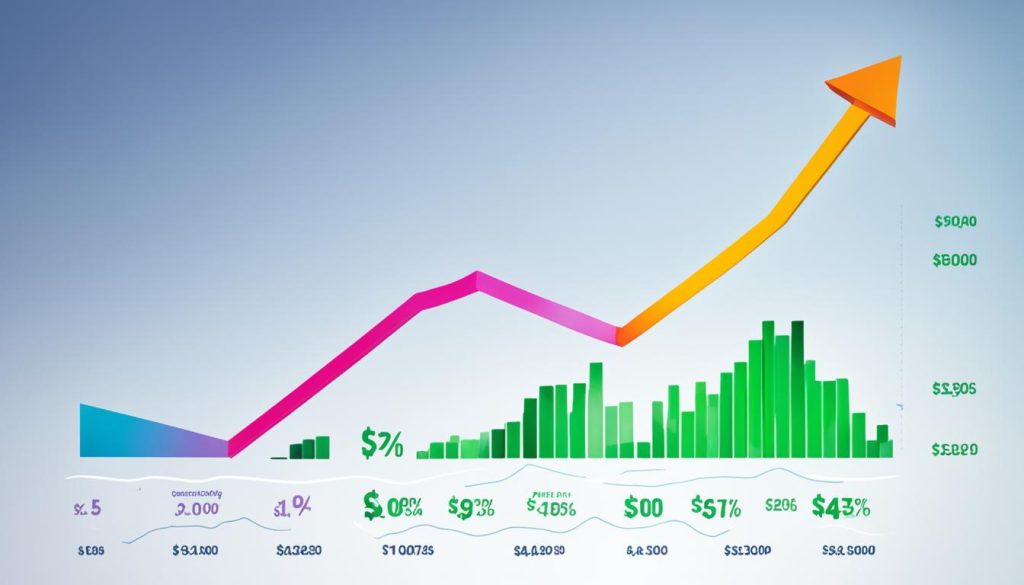 savings account with high interest rate